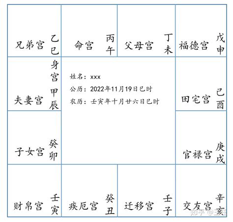 砂中土五局|紫微教學－五行局part8